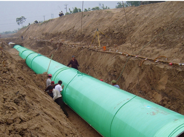 FPCCP管道